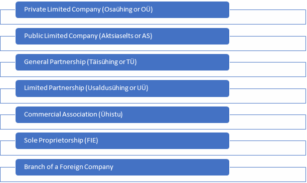 Company Registration in Estonia 